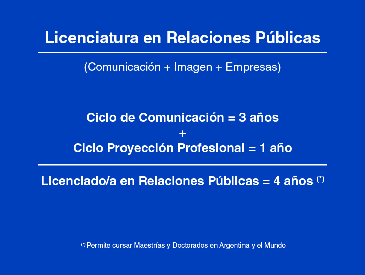 Presentación Visual Publicidad 2